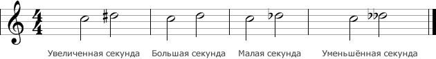 Больше прибавь. Секунда Ноты. Увеличенная секунда. Большая секунда Ноты. Большие и малые секунды сольфеджио.